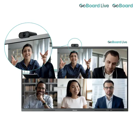 Interaktív kijelzők